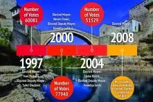 Mostar elections_ENG