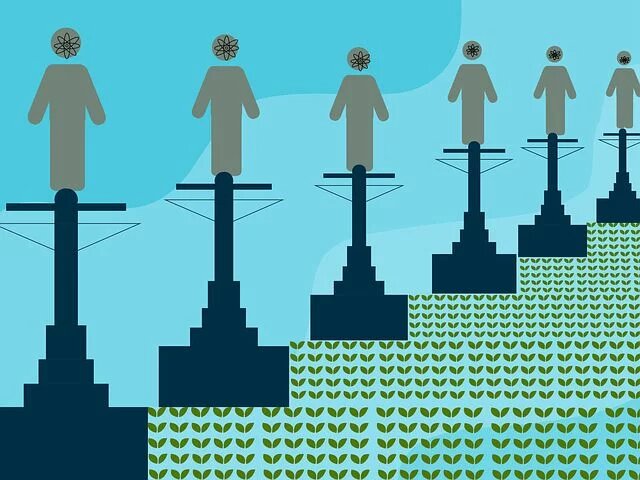 Smart City Smart City